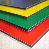 A1 Sizes 594mmx841mm ALUMINIUM COMPOSITE SHEET 3mm THICKNESS