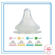 PUTING SUSU PUPICI Pigeon Wide Neck Replacement Teat