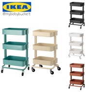 Ikea Raskog Trolley