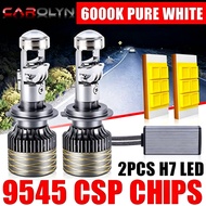 Car Lolyn H7 LED Mini Projector Lens H4 H11 9005 9006 Car Motorcycle Headlight A80