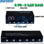 Media Converter 6 Port Fo Switch Fiber Optic 6 Port Sc 100 Mbps Lmns68