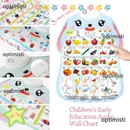 OPTIMISTI Talking ABC Poster, ABC Letters Sound Effects Electronic Alphabet Wall Chart, Creative Mus