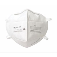 3M Particulate Respirator N95 9502+ Mask (1 piece)