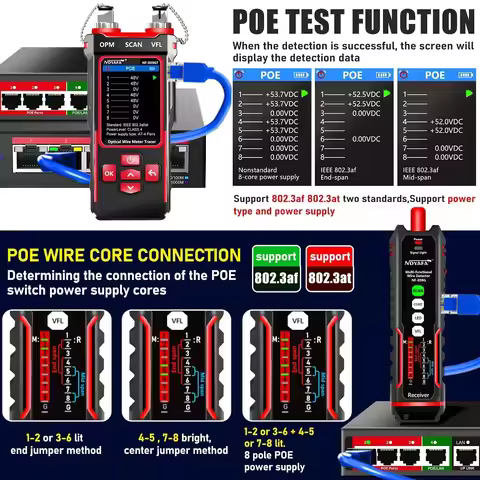 NF-859GT Optical Power Meter Line Finder, Red Light Strip Point Line Finder Network Cable Length Bre