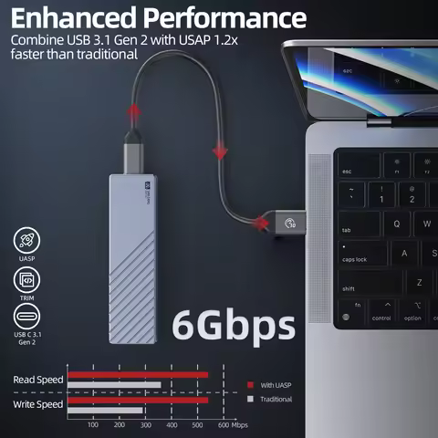 SanZang 40Gbps Thunderbolt 3/4 M.2 NVMe SSD Enclosure Aluminum Case for 2280 M/B+M-Key PCIe SSD, Up 