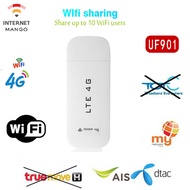 4G LTE โมเด็ม USB Wifi 3G 4G USB Dongle เราเตอร์ Wi-fi ในรถ4G Lte เครือข่ายดองเกิลอะแดปเตอร์พร้อมกับ