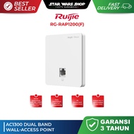 RUIJIE RG-RAP1200(F) AC1300 DUAL BAND WALL-ACCESS POINT RAP1200F