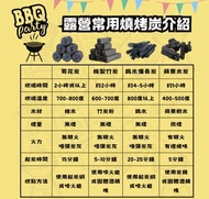 備長炭｜菊花炭｜機制竹炭｜荔枝木炭｜朋友聚會｜BBQ｜串燒｜煎扒｜露營｜煮嘢食