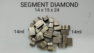 mata bor coring/diamond segment/segment diamond