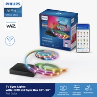 Philips Lampu Smart Wifi HDMI 2.0 Sync box with backlight 40" - 50 - Lampu TV
