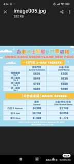 香港迪士尼樂園門票