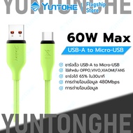 YUNTONGHE GaN145W หัวชาร์จเร็ว 145W พร้อมสายชาร์จ USB-A และ 2USB-C สำหรับ iPhone/Samsung/Android ชาร