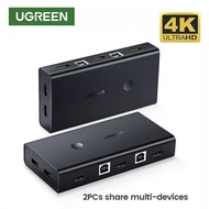 UGREEN 2 PORT HDMI SWITCH BOX 2 IN 1 OUT KVM SWITCHING UG-CM200-50744