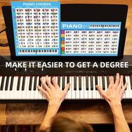 Colorful Piano Chord Poster, Includes Common Piano Chords, Piano Keyboard Notes, Chord Diagrams And 