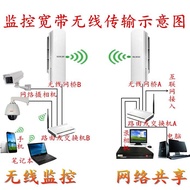 Mercurycom Wireless Bridge MWB505 5.8Ghz 867M 5KM AP CPE Elevator Tower Lift Monitoring Private Wire
