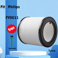 Philips Replacement Filter Nanoprotect HEPA FY0611 | FY0611/30 For Air Purifier AC0650/10
