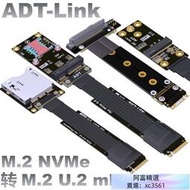 M.2 NVMe SSD延長轉M.2 U.2 mini-PCIe CFexpress網卡固態硬盤