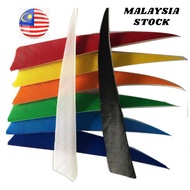 4" & 5" SHIELD TURKEY FEATHER FLETCHER FOR ARROW