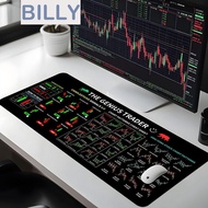 BILLY Trader Desk Pad, Smooth Desk Protector Chart Pattern Mouse Pad, Gaming Mouse Pad Large Size In