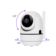 【original】 Hd 1080p Wireless Ip Camera Wifi Cctv Camera Mini Pet Video Surveillance Camera With Wifi Baby Icam365 Smart Home