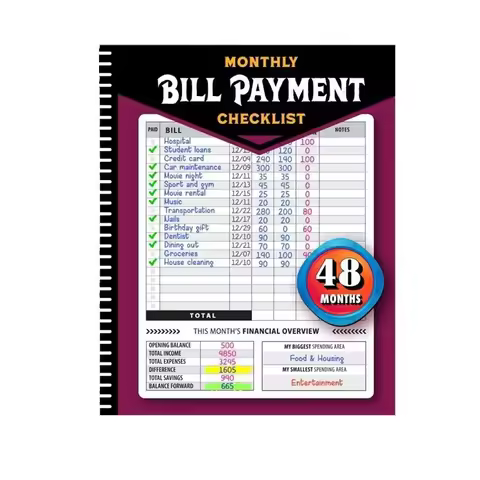 Monthly Bill Payment Checklist: Bill Tracker Notebook, The 4-Year Guide for Families & Money Manager