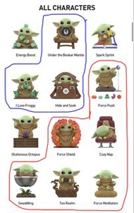 （換優先有紅換藍）POMART star wars尤達古古