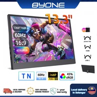 Byone 13.3 inch Ultra-thin Portable Monitor HD Screen Gaming Monitor1366*768P Display Support TYPE-C