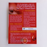 Anemia Poster - Anemia sign poster - Poster method to prevent anemia - Low blood pressure