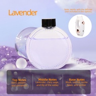 GOOJODOQ Automatic Perfume Spray Mini Essential Oil LED Wall Mounted Perfume Automatic 5 Modes Aroma