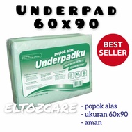 underpad alas popok perlak UNDERPADKU