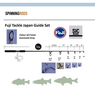 Fuji SIC Guide Set For 5 feet Spinning Rod HVSG SVSG SG
