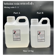 resin infusion Slow Dry Formula epoxy resin resin epoxy