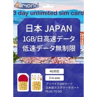 Japan Simcard softbank line use 1GB/day High-speed data communication Low-speed data unlimited unlim