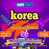Korea eSIM 5G  High Speed 1-30 Days Unlimited Data  South Korea KT/SK esim Card