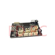 WPL C74 Jimny RC อะไหล่รถยนต์อัพเกรดอุปกรณ์คลื่นกล่องคานพิทักษ์กระจกมองหลังล้อคิ้วบาร์