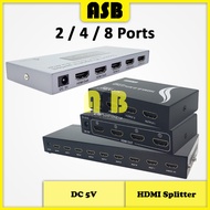 HDMI Splitter ( 2 ports / 4 ports / 8 ports )