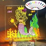 Acrylic Drawing Board for Kids Hand-painted Message Board Drawing Board Drawing Board Message Board