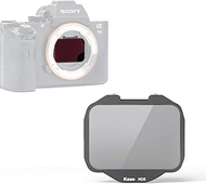 Kase Clip-in ND8 ND0.9 3 Stops Filter,Built-in Camera ND Filter Optical Glass for Sony Alpha Camera 