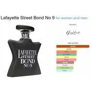 [Decant] Bond No 9 Lafayette Street