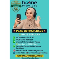 BeOne Prepaid DATA 250GB Highspeed Internet 4G&5G RM35/Bulan