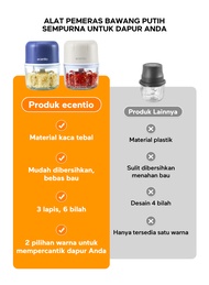 【5k voucher】ecentio Mini Chopper Blender Portable 6 bilah pisau Bumbu kapsul Alat Penggiling daging