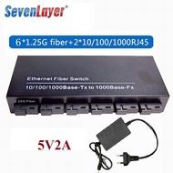 100/1000M Ethernet Optical Fiber Media Switch Converter Gigabit 6*Fiber Port 2*RJ45 Port FTTH Single