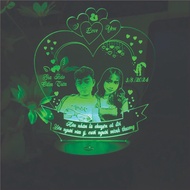 Meaningful gifts, birthday gifts, couple bag gifts, designed upon request