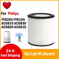สำหรับ Philips FY0293 FY0194 AC0819 AC0830 AC0820 AC0810 800 800i ชุดเครื่องกรองอากาศตัวกรอง HEPA บร