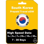 【eSIM】Korea High Speed Data eSim