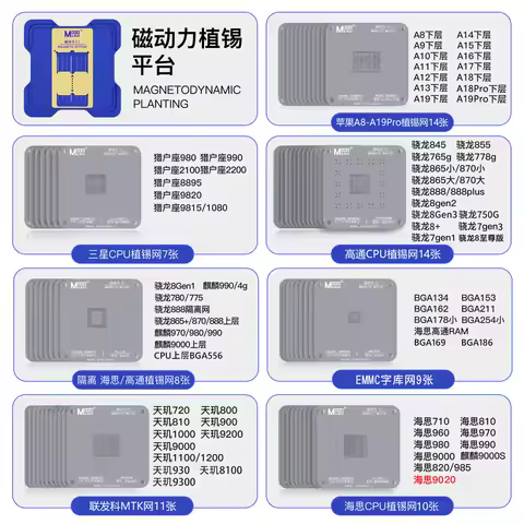 MAant Magnet MOTIVE CPU Fixture For iPhone A8-A17&Qualcomm&Mediatek&EMMC&HiSilicon&Samsung CPU BGA R