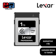 Lexar Professional CFexpress Type B card Silver 1750MB/s - 1TB