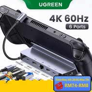 UGREEN USB C Docking Station Type C to HDMI 4K60Hz RJ45 PD100W Dock for Steam Deck Nintend Switch Ma