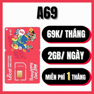 Sim 4G Mobifone Local SIÊU ƯU ĐÃU tới 6Gb/ngày (180Gb/tháng) + 500 phút gọi nội mạng - Sim MIỄN PHÍ