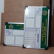 Papan Data Absensi Siswa